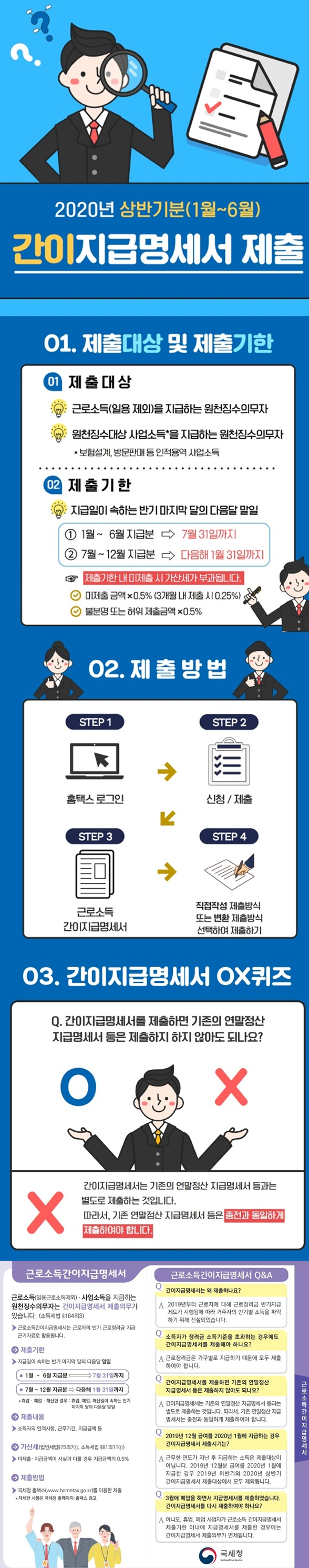 간이지급명세서 제출